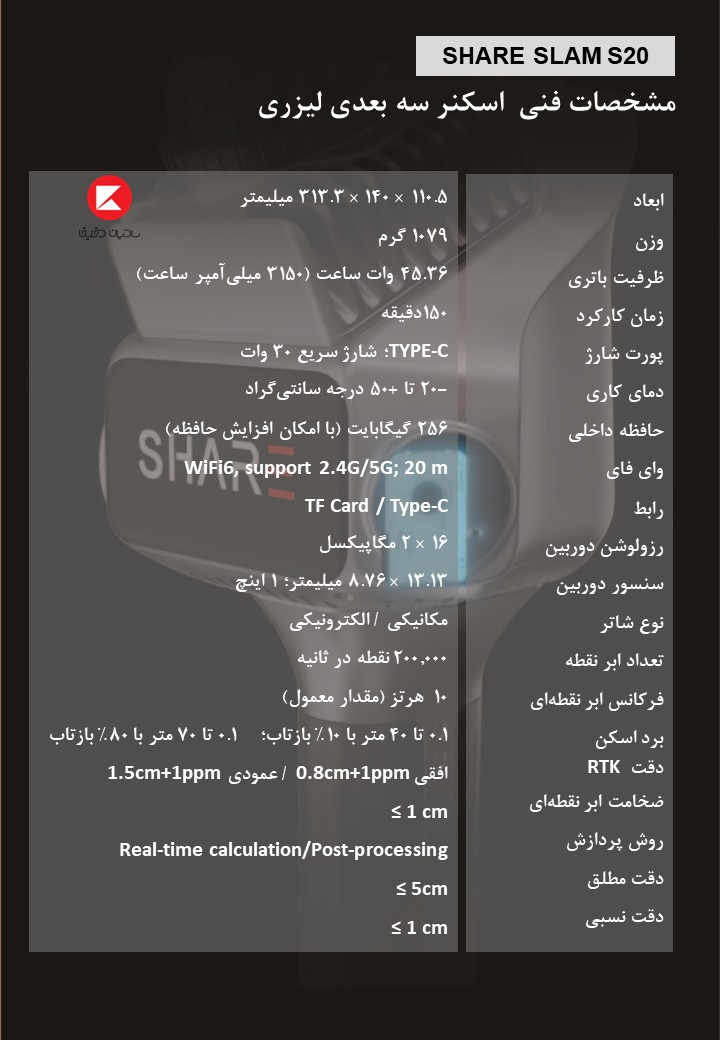 اسکنر سه بعدی لیزری SHARE SLAM S20