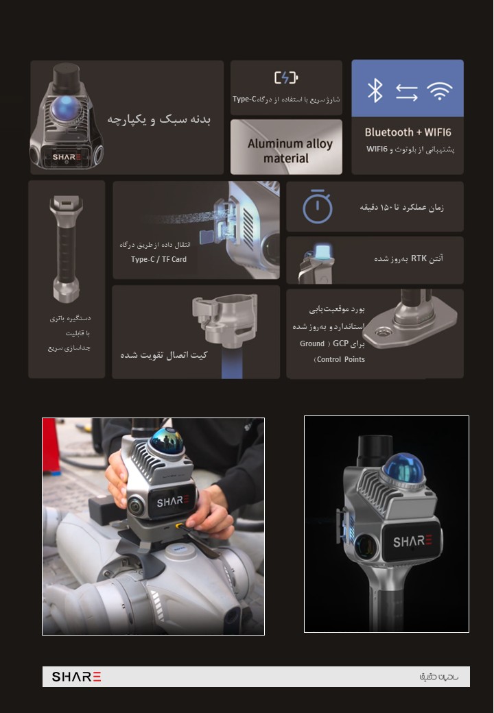اسکنر سه بعدی لیزری SHARE SLAM S20