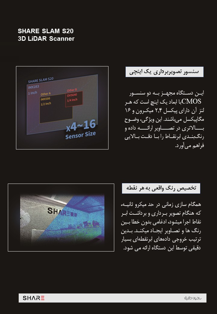 اسکنر سه بعدی لیزری SHARE SLAM S20