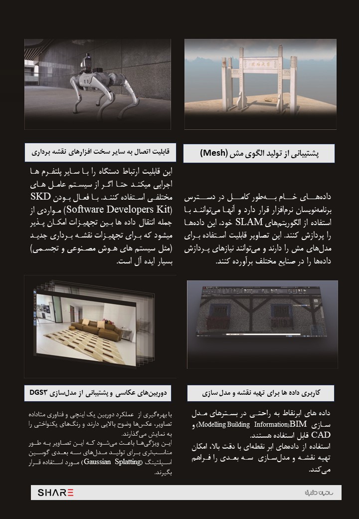 اسکنر سه بعدی لیزری SHARE SLAM S20